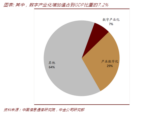 互聯網擁抱經濟新聞(擁抱產業互聯網 騰訊)