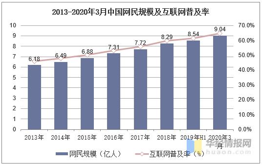 新聞傳播在當今互聯網領域(新聞傳播在當今互聯網領域的應用)