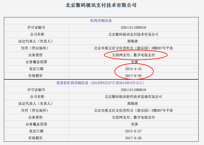 互聯網牌照最新消息(互聯網牌照有哪些公司)