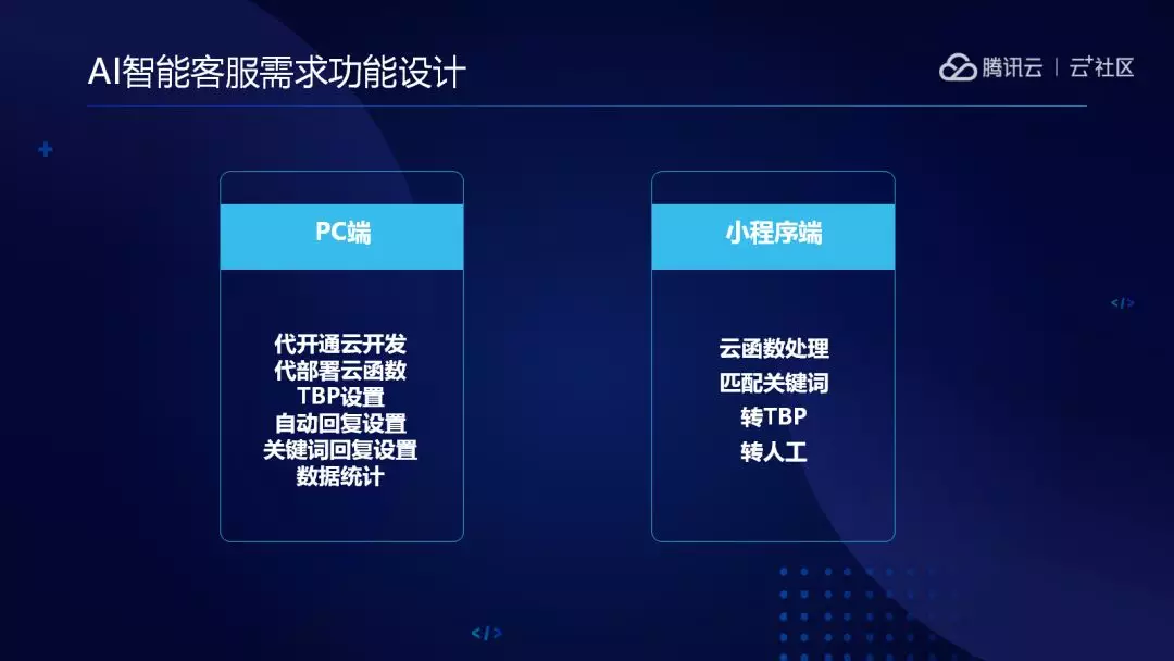 小程序云開發(fā)實例(小程序云開發(fā)教程實例)