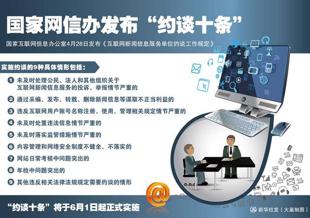 互聯網新聞直播發展里程(對互聯網新聞信息直播及其互動內容實施)