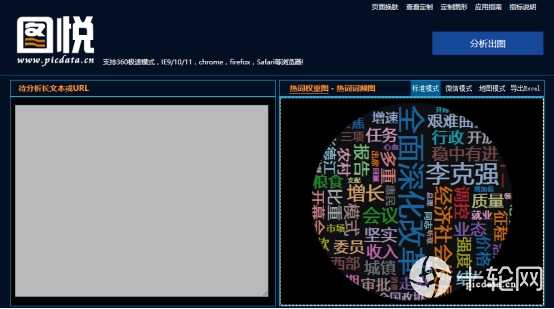互聯網平臺數據新聞推送(互聯網平臺數據新聞推送方法)