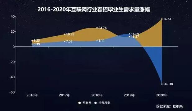 互聯網新聞提供者職位(互聯網新聞信息服務提供者設立的總編輯人選)