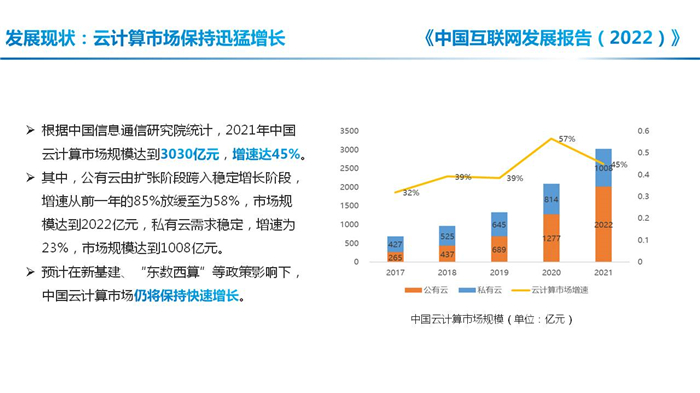 2022互聯網的新聞事件(2022互聯網的新聞事件有哪些)