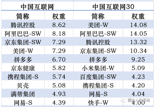 交銀海外互聯(lián)網(wǎng)最新消息(交銀海外互聯(lián)網(wǎng)最新消息是真的嗎)