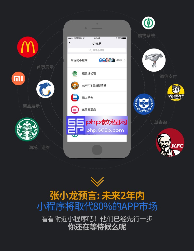 惠州小程序團(tuán)隊(duì)開發(fā)(惠安微信小程序開發(fā)公司)