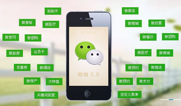 公眾號網(wǎng)站怎么建設(shè)(公眾號網(wǎng)站怎么建設(shè)流程)
