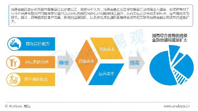 垂直行業型網站運營怎么做(垂直行業型網站運營怎么做的)