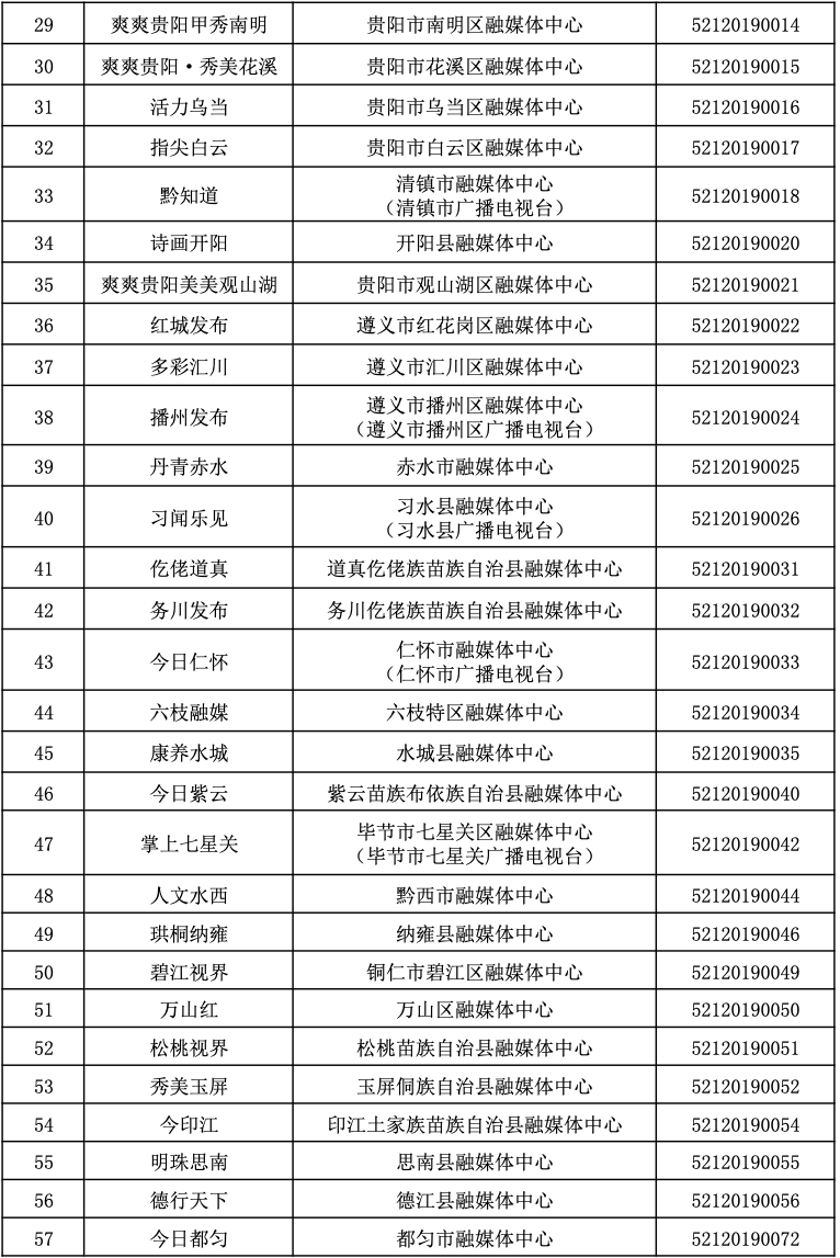 互聯網新聞信息許可證代辦(申請互聯網新聞信息傳播平臺服務許可)