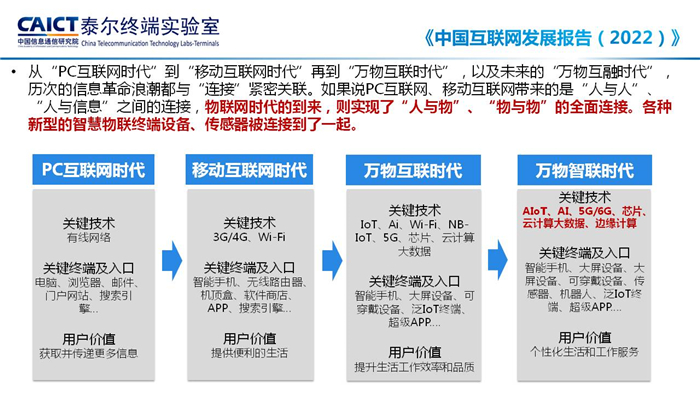 互聯網新聞媒體發展歷程(中國網絡新聞媒體的發展歷程)