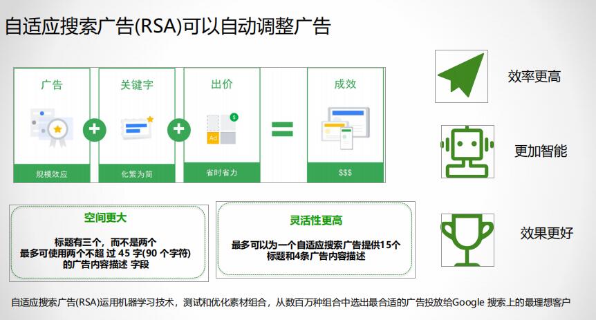 測評網站建設(測評網站建設流程)