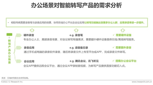 互聯網銷售行業(yè)新聞摘要(互聯網銷售行業(yè)新聞摘要文章)