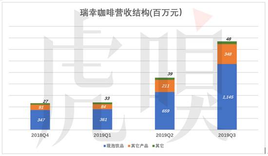 互聯網咖啡新聞報道稿子(互聯網咖啡新聞報道稿子范文)