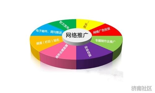網(wǎng)站產(chǎn)品內(nèi)容運營怎么做(網(wǎng)站產(chǎn)品內(nèi)容運營怎么做好)