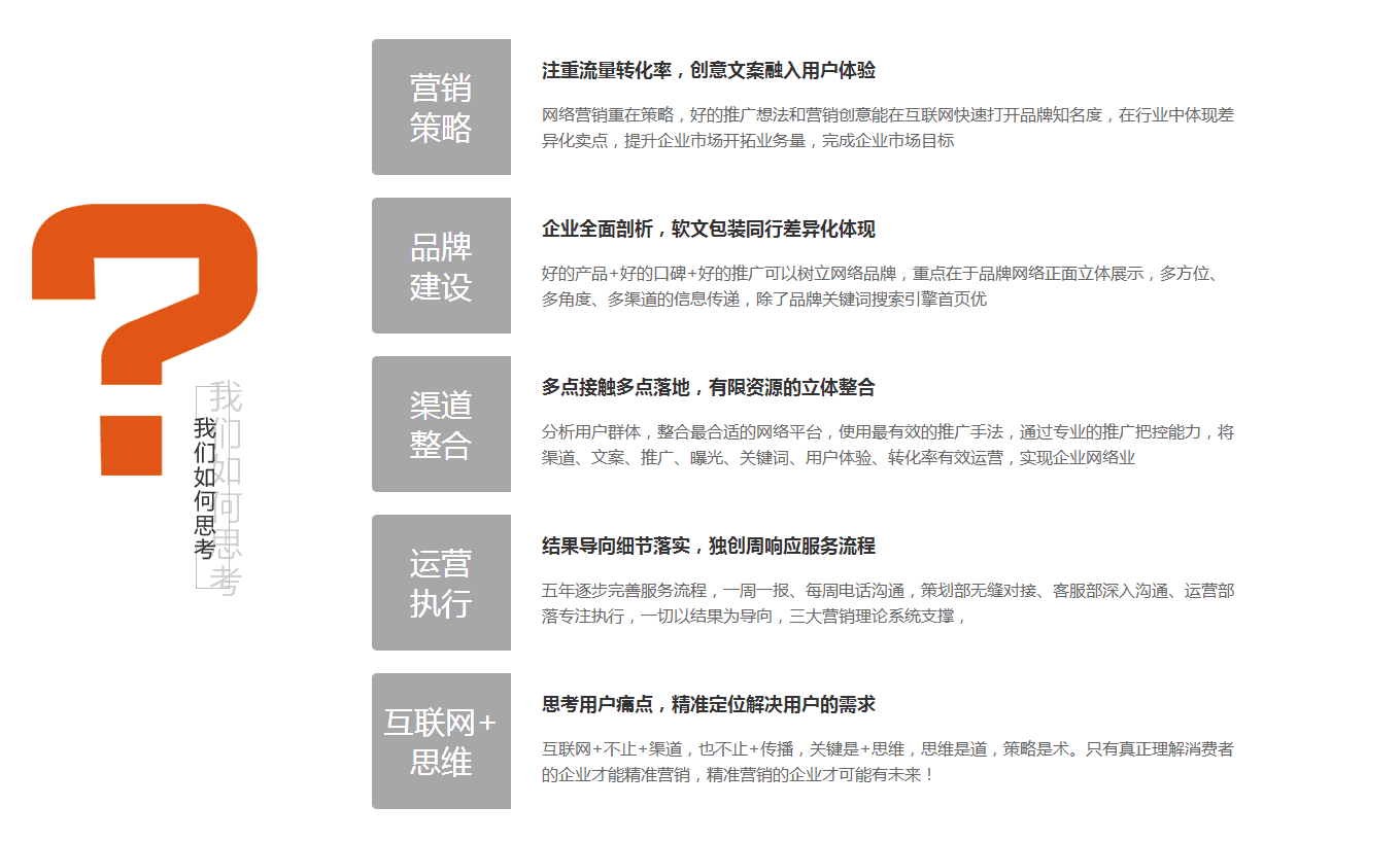 諸暨網(wǎng)站建設(shè)的簡(jiǎn)單介紹