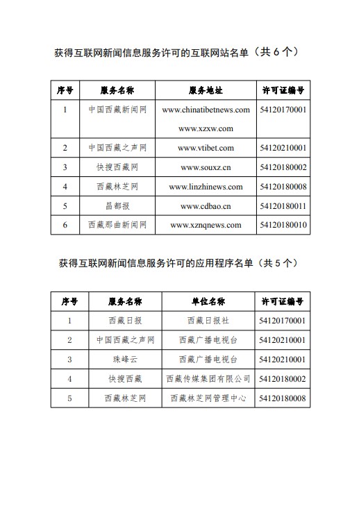 江蘇互聯網新聞許可單位(江蘇互聯網新聞許可單位有哪些)