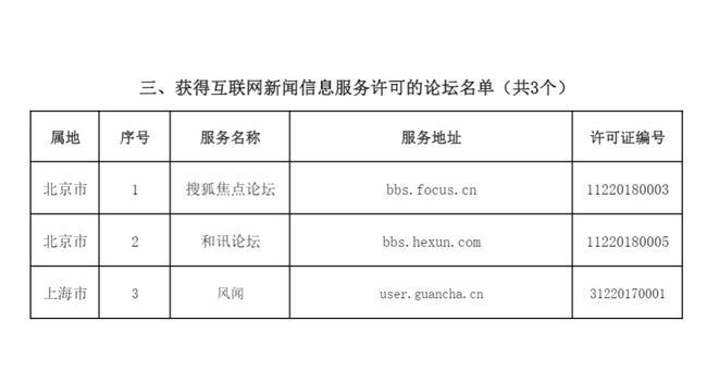 提供互聯網新聞信息服務還(提供互聯網新聞信息服務還收費嗎)