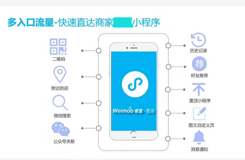 龍泉小程序系統開發(龍泉小程序系統開發招聘)