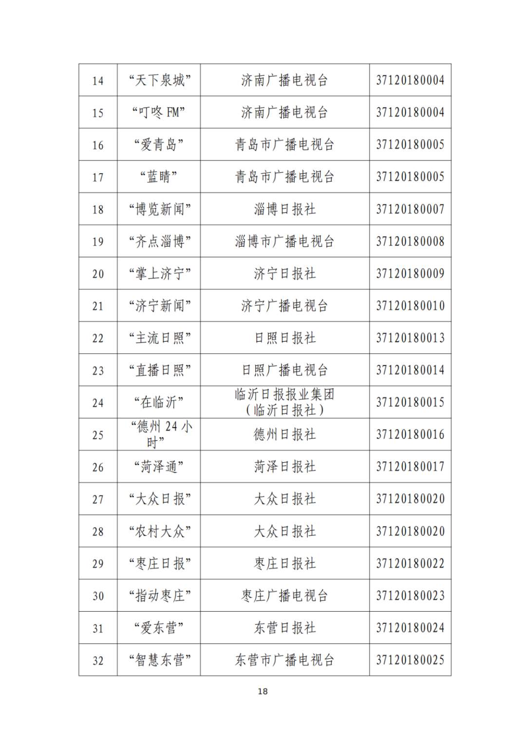 滕州互聯網新聞中心招聘(滕州互聯網新聞中心招聘電話)