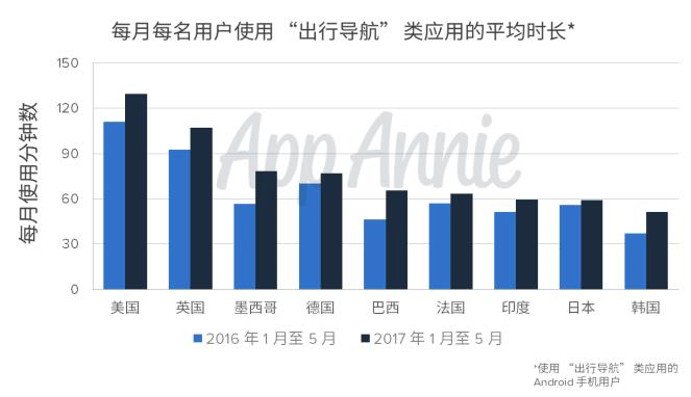 互聯網旅游業新聞(互聯網旅游業新聞報道)