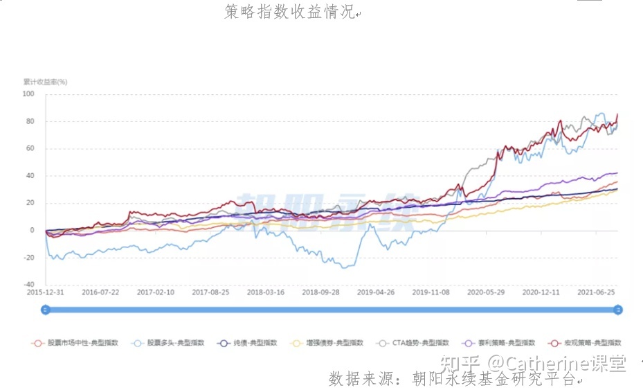 永康網站建設收益(永康軟件開發極速建站)