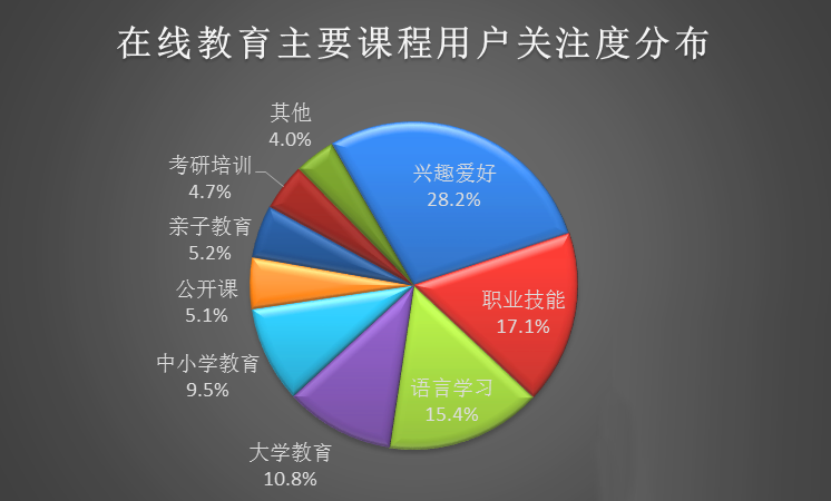 提供網站建設教學資源(提供網站建設教學資源的意義)