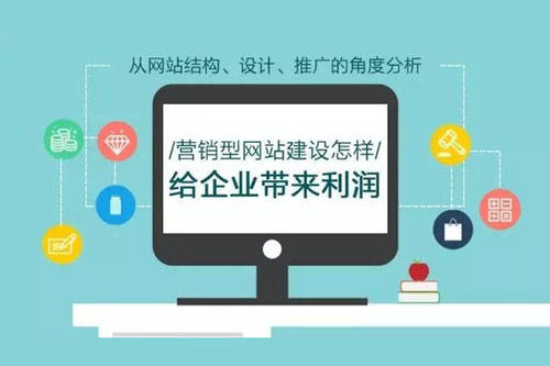 廣告網站建設網站優化(廣告網站建設網站優化方案)