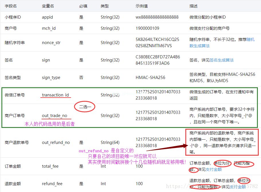 php小程序開發新聞(php小程序開發新聞網站)