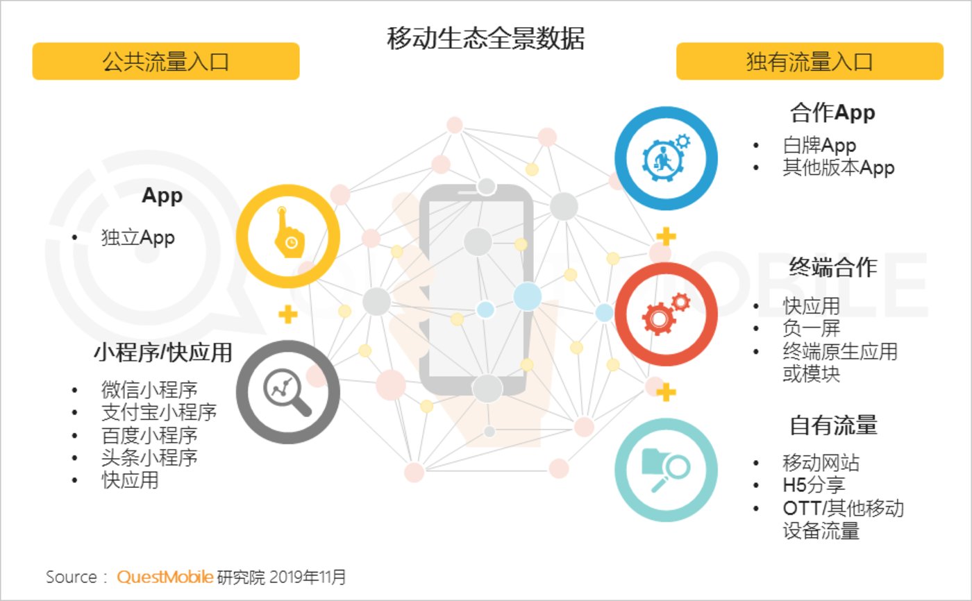 關于中國移動互聯網新聞app的信息