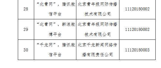 雜志社互聯網新聞許可證(互聯網新聞信息轉載許可證)