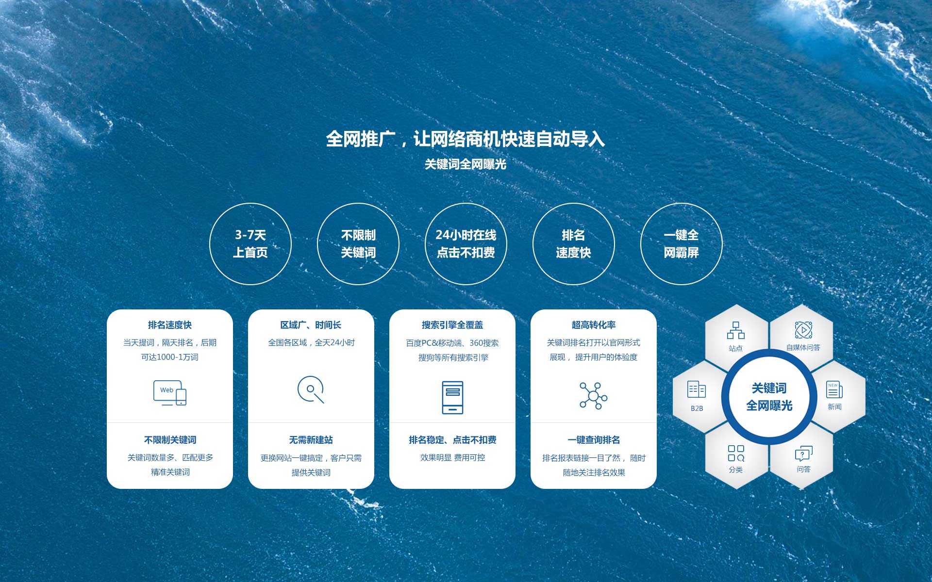網(wǎng)站建設(shè)深圳公司(深圳網(wǎng)站建設(shè)公司電話)