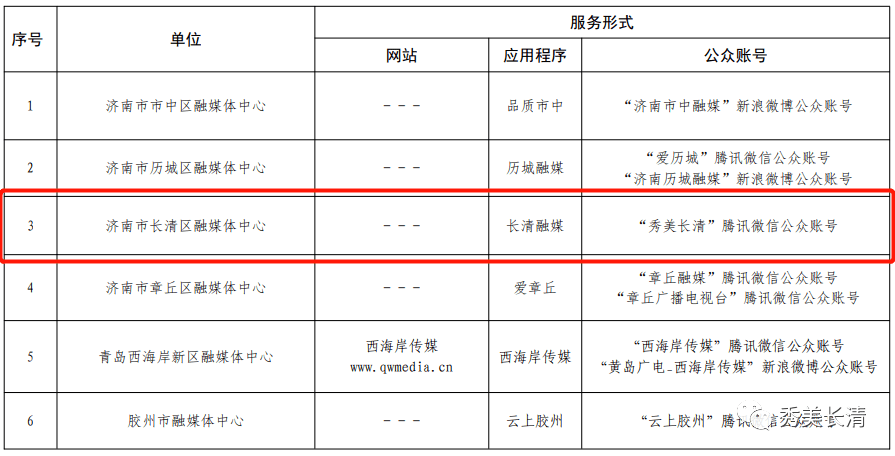 一句話評價互聯(lián)網(wǎng)新聞媒體(一句話評價互聯(lián)網(wǎng)新聞媒體的話)