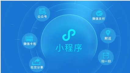 包含溫州訂餐小程序開發(fā)搭建的詞條