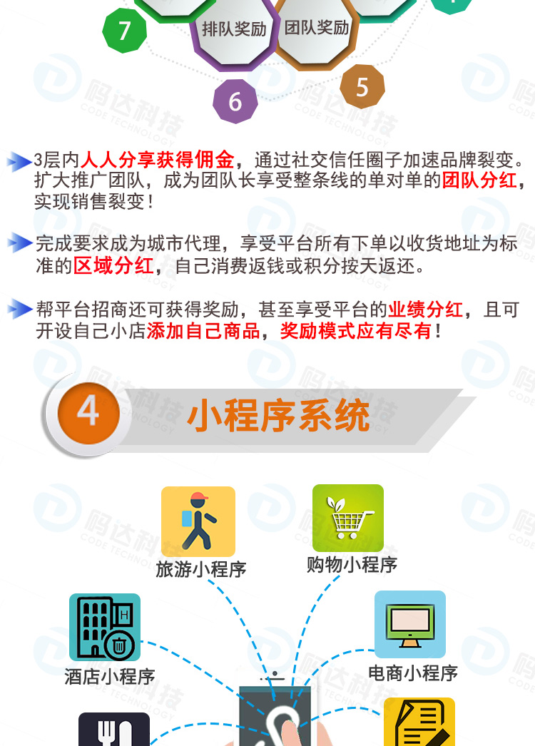 包含河南分銷(xiāo)小程序定制開(kāi)發(fā)的詞條
