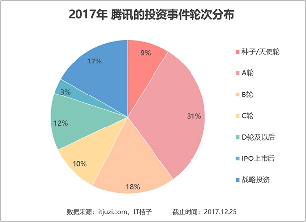 互聯網新聞選題依據有哪些(互聯網時代新聞的典型特征有)