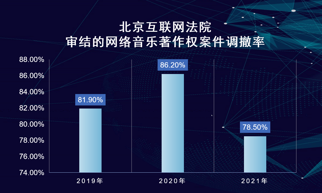 互聯網傳播時代的新聞侵權(新媒體語境下新聞傳播侵權問題)
