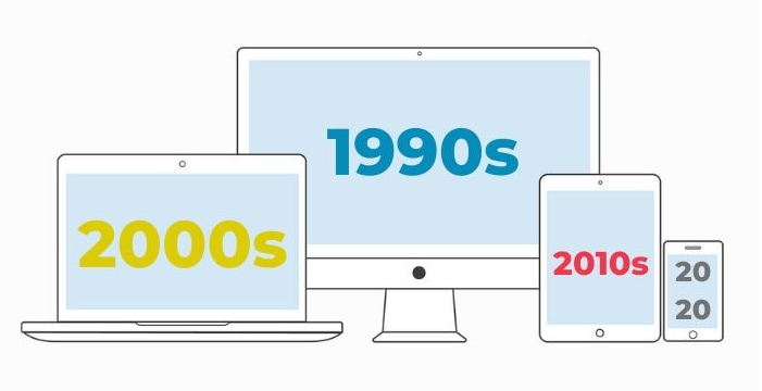 90年代互聯網新聞(90年代互聯網新聞有哪些)