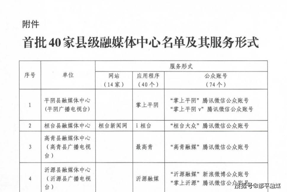 互聯網新聞信息服務許可(互聯網新聞信息服務許可證怎么辦)