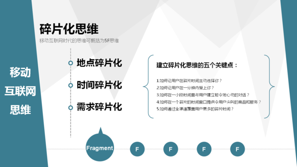 新聞互聯網思維圖怎么畫(新聞互聯網思維圖怎么畫簡單)