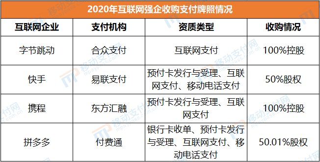中國合法互聯網新聞牌照的簡單介紹