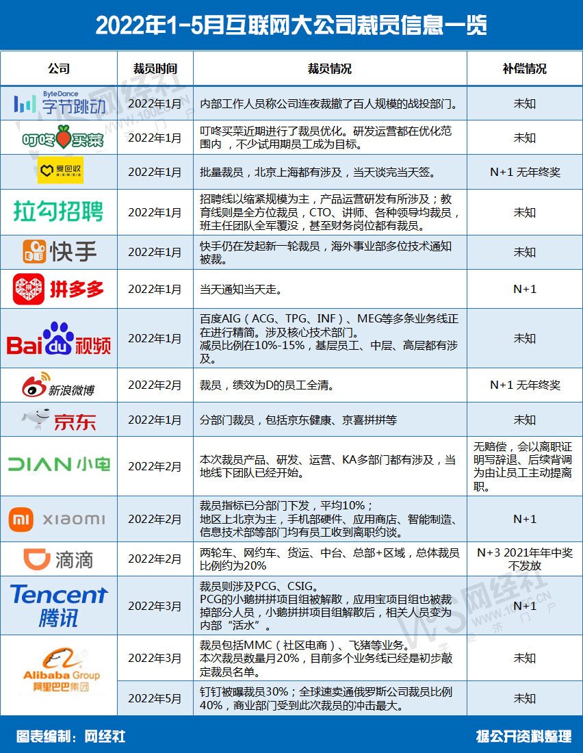 八五二互聯(lián)網(wǎng)最新消息(八五二互聯(lián)網(wǎng)最新消息視頻)