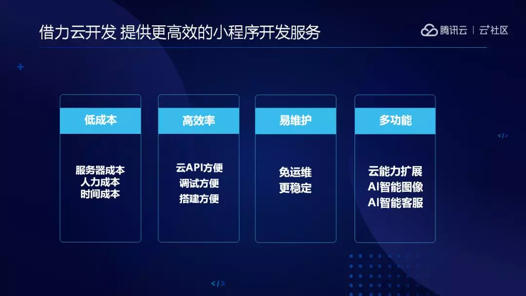 小程序與云開(kāi)發(fā)實(shí)戰(zhàn)(小程序云開(kāi)發(fā)實(shí)戰(zhàn)商城)