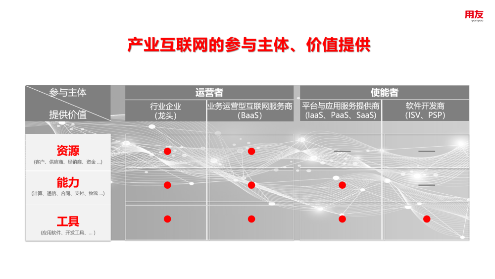 互聯(lián)網(wǎng)新聞的優(yōu)勢(互聯(lián)網(wǎng)新聞的優(yōu)勢有哪些)