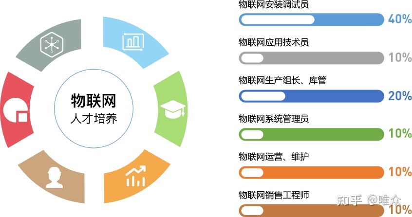 人才網(wǎng)站建設(shè)方案(人才一站式服務(wù)平臺建設(shè)方案)
