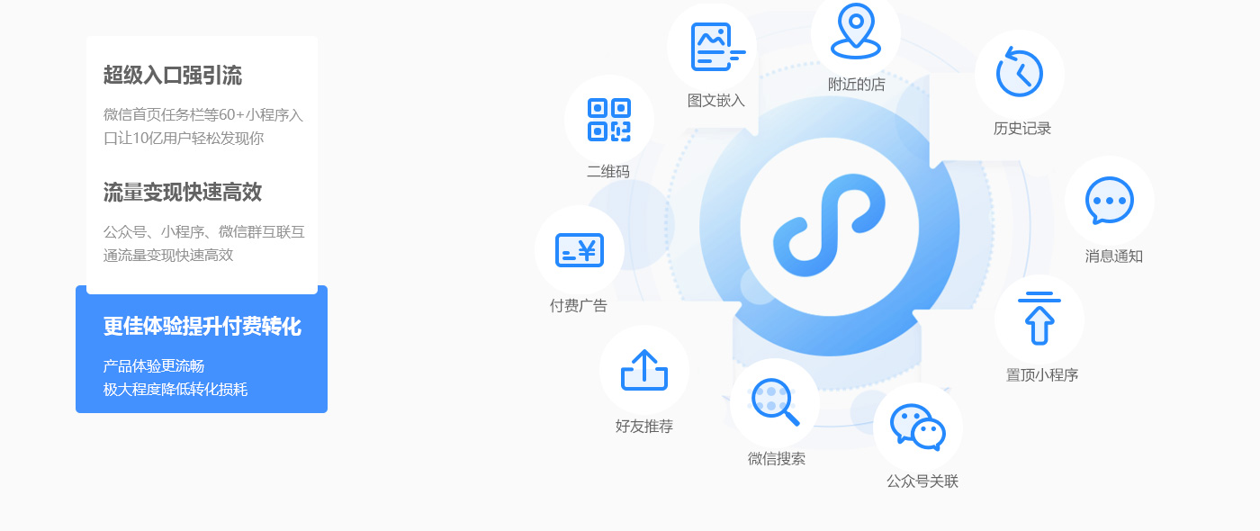 營銷小程序開發報價(營銷小程序開發報價怎么寫)