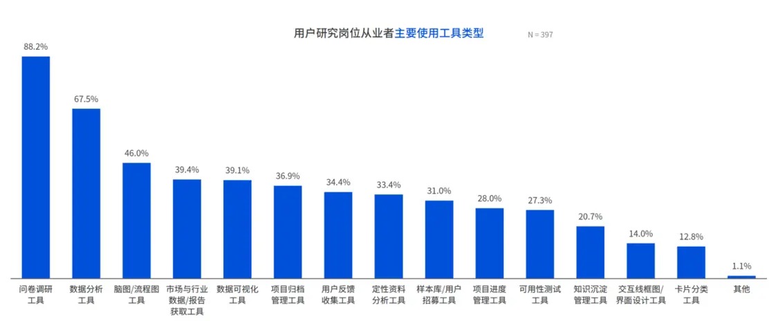 互聯(lián)網(wǎng)新聞傳播就業(yè)崗位(互聯(lián)網(wǎng)新聞傳播就業(yè)崗位有哪些)