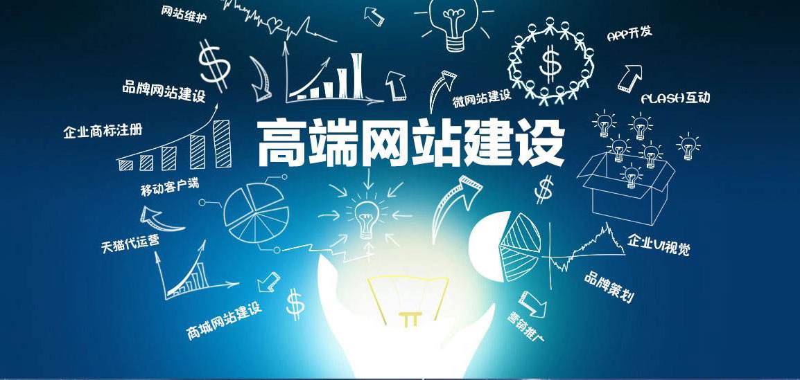 福州網站建設設計服務(福州網站建設設計服務公司)