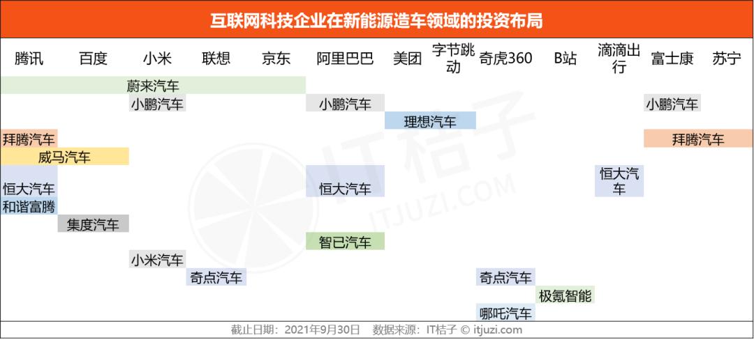 汽車互聯網最新消息(汽車互聯網最新消息股票)