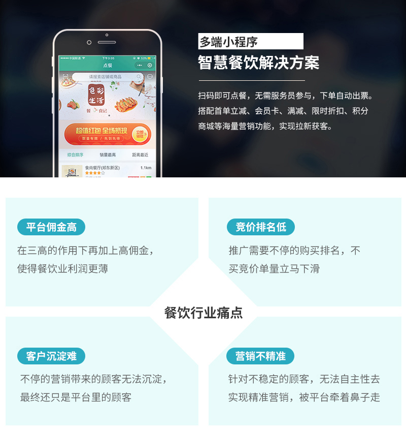 外賣(mài)小程序開(kāi)發(fā)哪家好用(微信小程序怎么開(kāi)發(fā)外賣(mài)系統(tǒng))