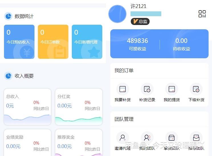 小程序分銷商城開發(帶分銷商類小程序商城)